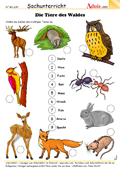 Biologie