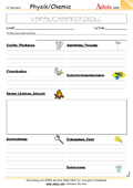 Physik & Chemie
