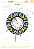The clock - Parts and types