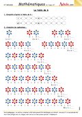 La table de multiplication de 6