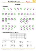 La table de multiplication de 5
