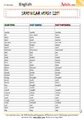 Irregular verbs list - These are important