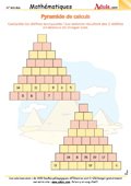 Pyramide de calculs