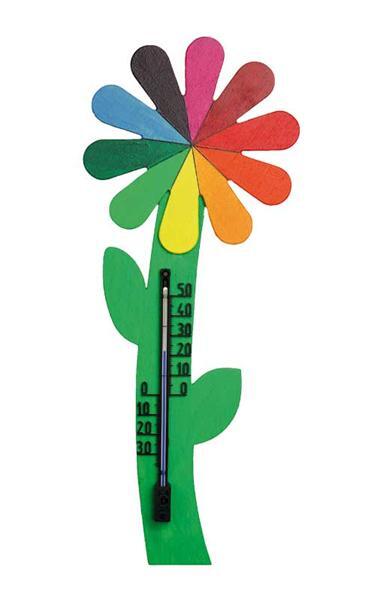 Thermometer "Aprilwetter"