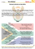 Nationaal volkslied van Zuid-Afrika