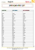 Irregular verbs list - These are important